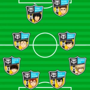 Expédition Rapide Poster Ao Ashi - Squad B-Formation 38x52cm