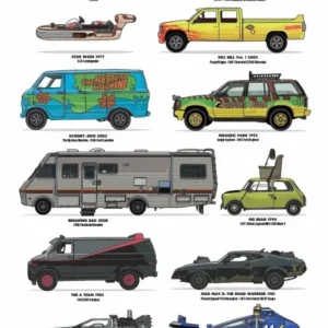 Achat Immédiat Poster Four Wheels - Icons 61x91,5cm